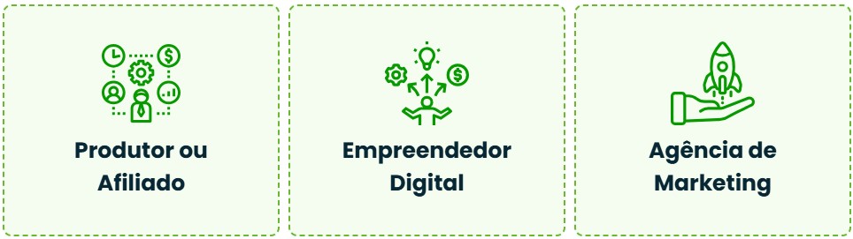 Benefícios Página de Venda